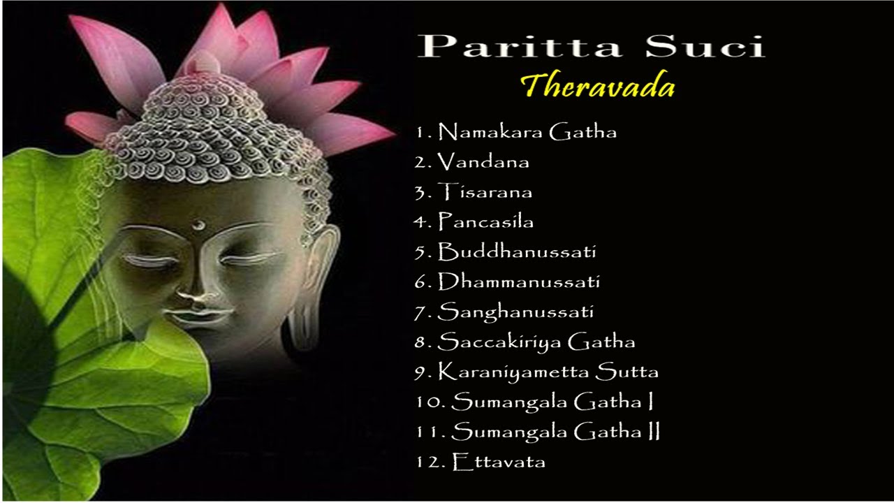 Paritta Suci Theravada