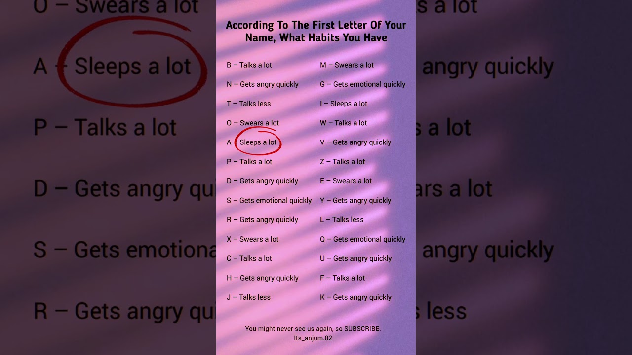 Your Habits According to the First Letter of Your Name 🤓🤭