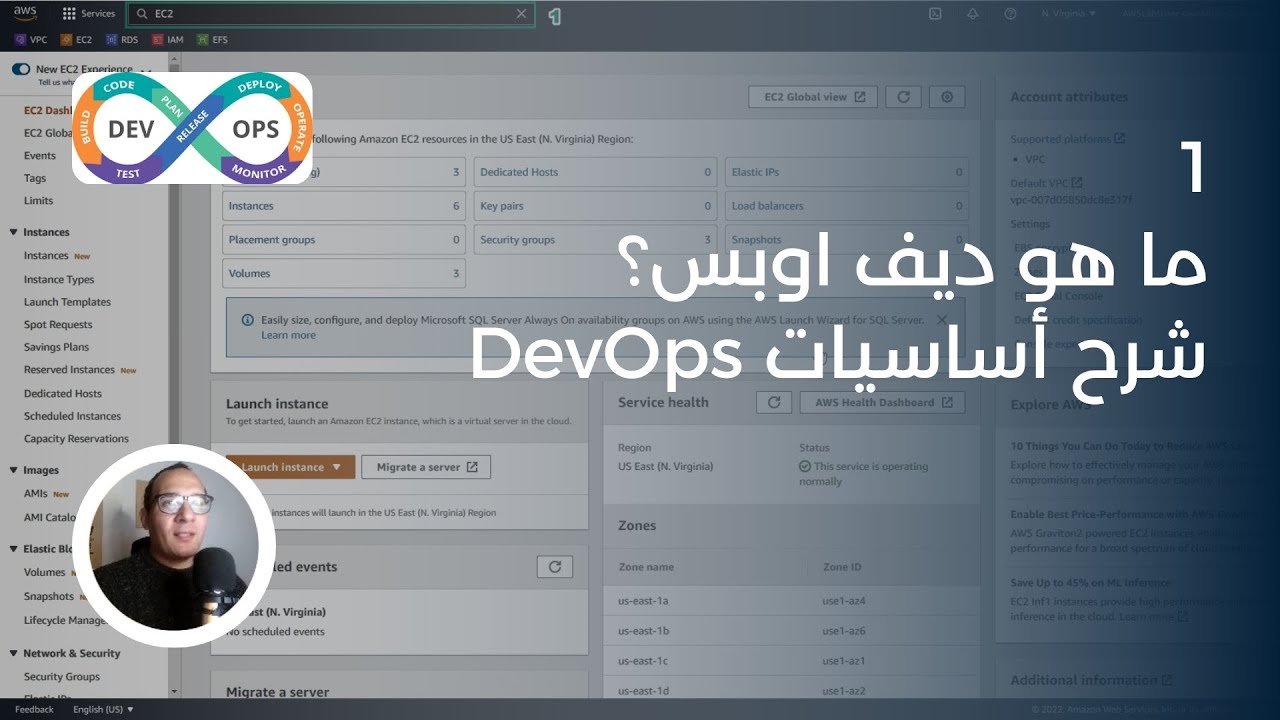 ما هو ديف اوبس؟ | شرح أساسيات ديف اوبس | What is DevOps?