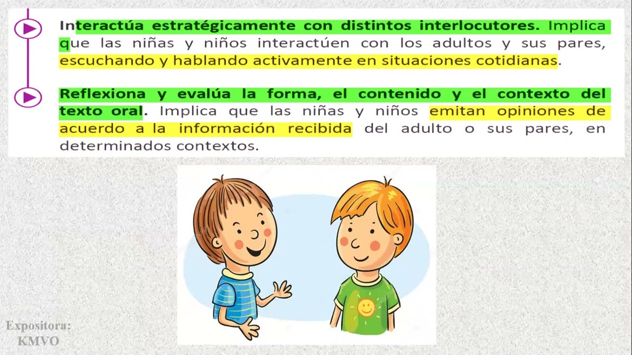 Sesión de aprendizaje (Educación Inicial): Comunicación