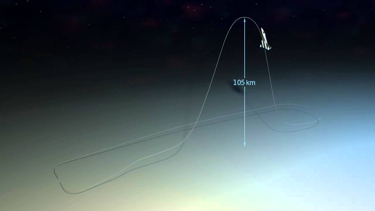 suborbital transport system