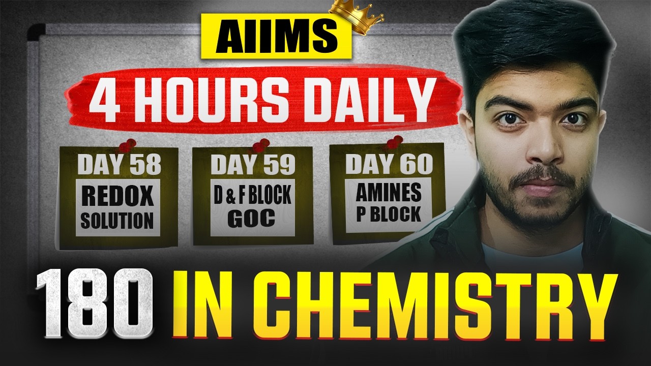 *Day Wise Plan* To Crack AIIMS IN NEET 2025| Revision Schedule + PYQ Solving