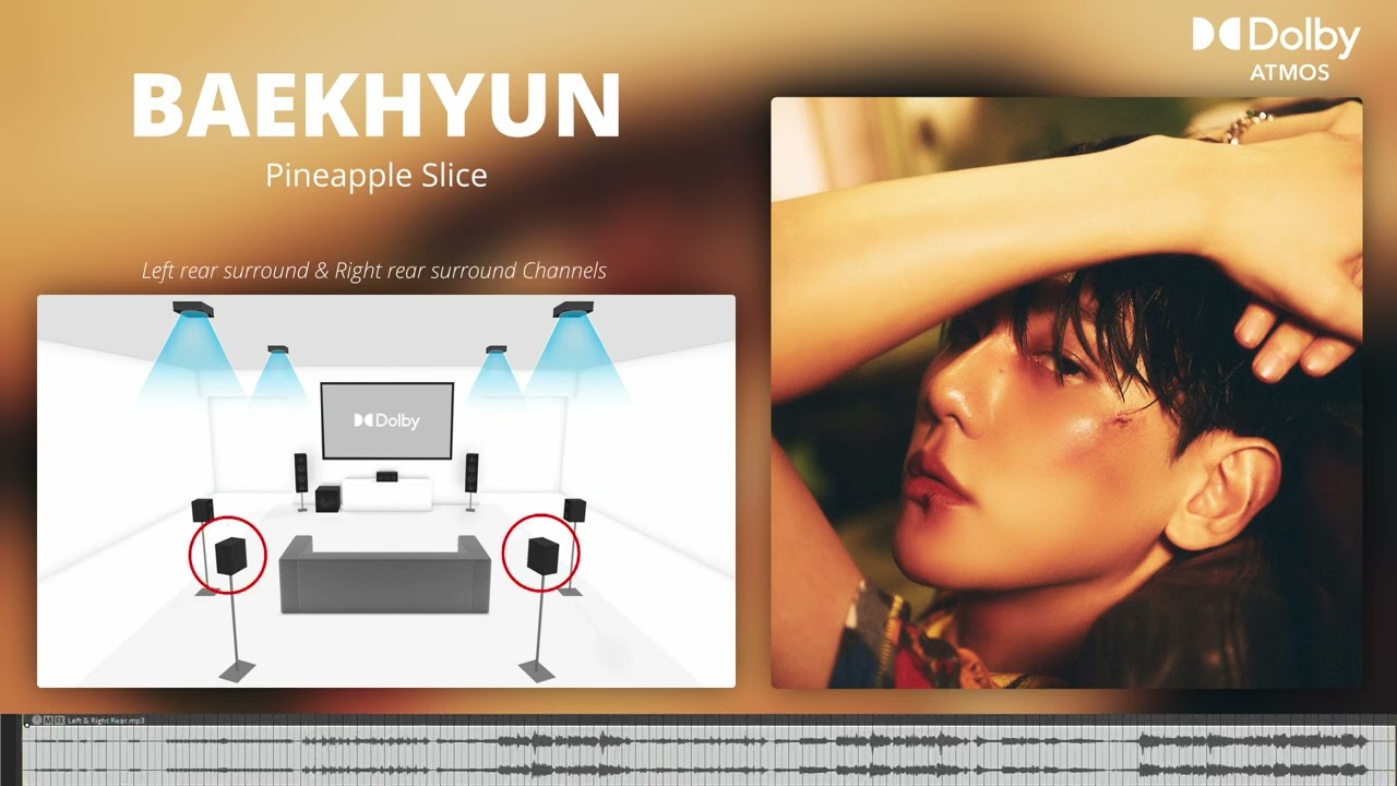 BAEKHYUN - Pineapple Slice - Dolby Atmos Stems (Hidden/Background Vocals)