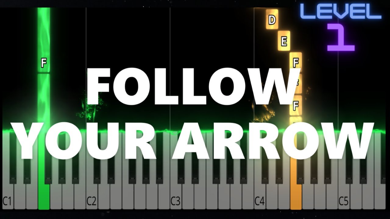 Follow Your Arrow - Kacey Musgraves - EASY Piano Tutorial