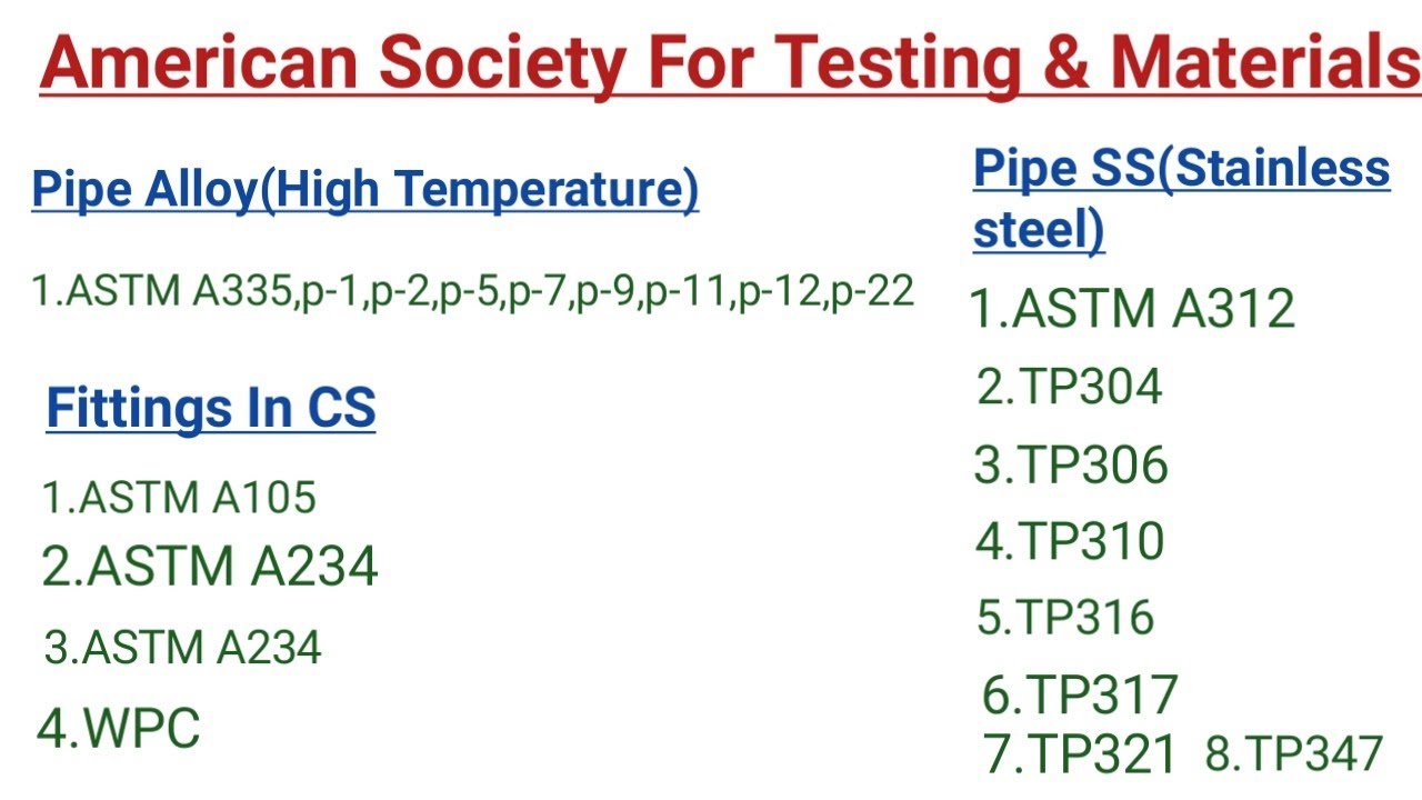 pipe code chat carbon steel stainless steel