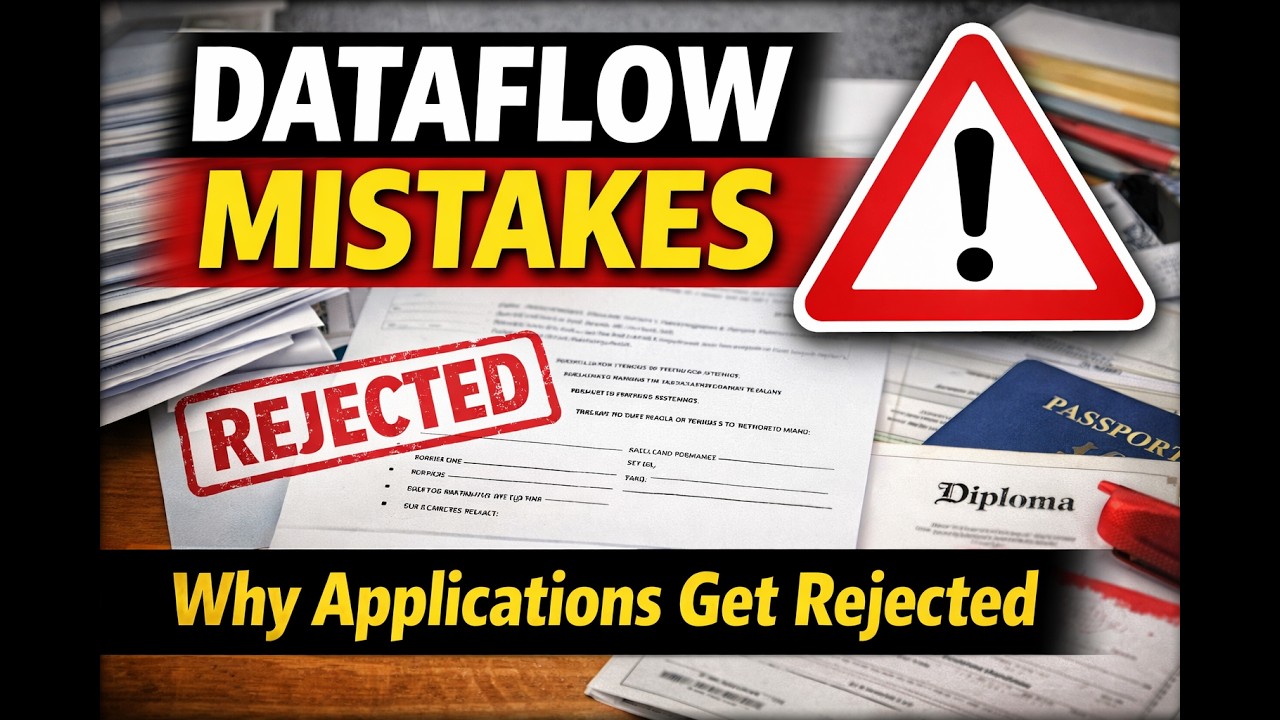 DataFlow Verification for UAE Healthcare &mdash; Avoid These Mistakes
