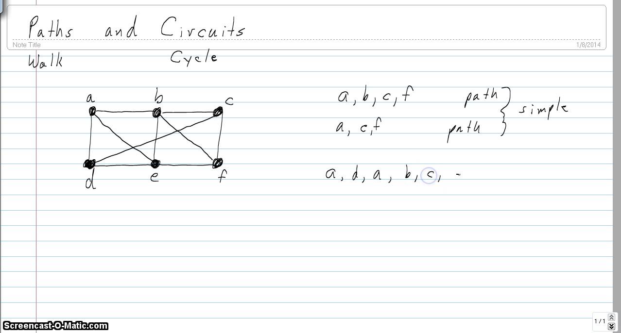 Paths and Circuits