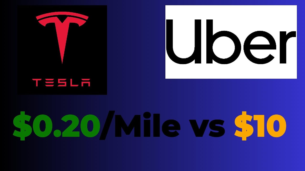 Tesla Robotaxi Explained - $10,000 a Year from a Self Driving Car