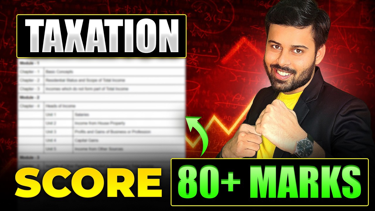 Most Important Topics with Planner for CA Inter Tax Sept 26/Jan 27 || ABC Analysis OUT !!