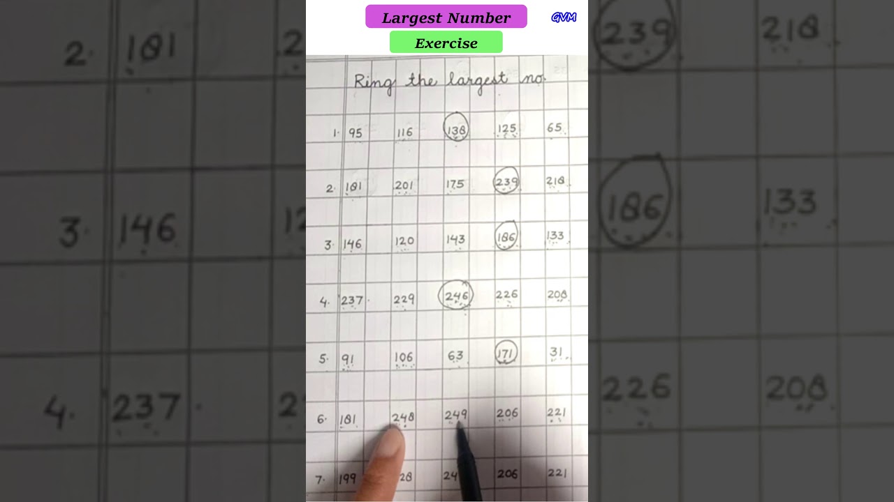 Class 1 | Math II | Largest Number | Ring the largest number