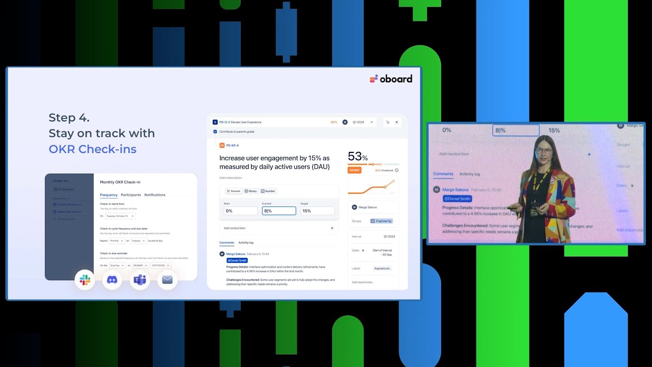 What is Oboard OKR Software and how it works