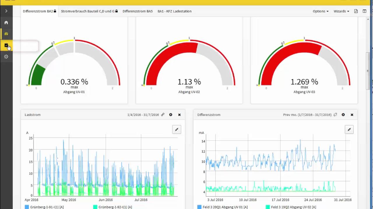 POWERSCOUT tutorial (english)