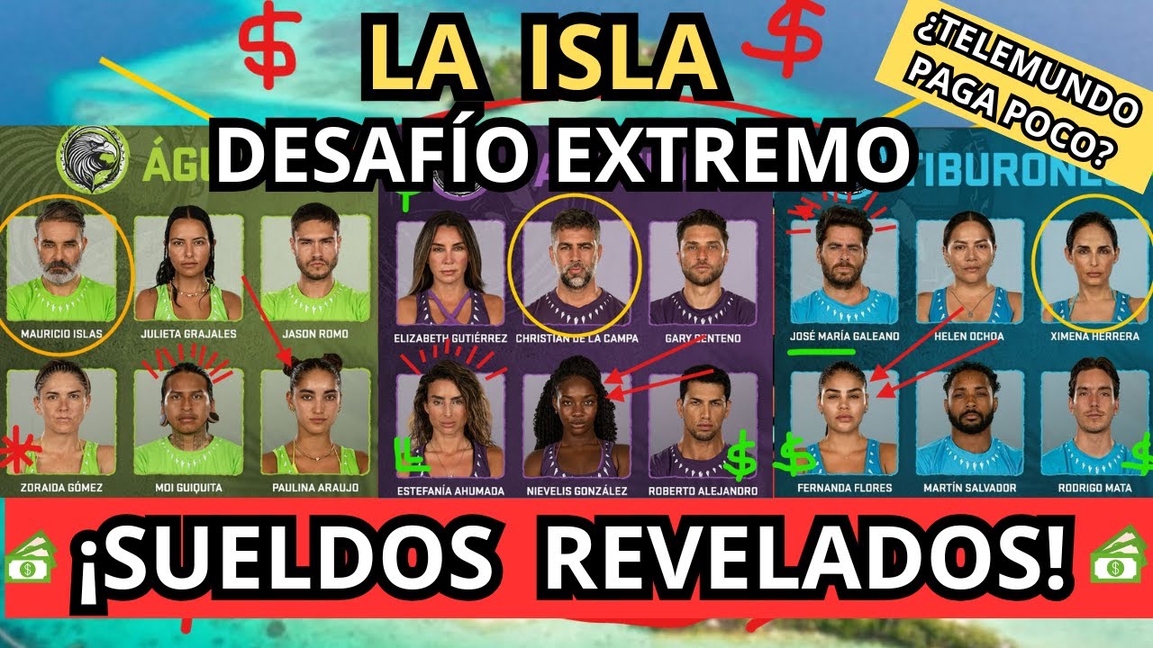 REVELADO!! SUELDOS PARTICIPANTES La ISLA DESAFÍO EXTREMO 2025 