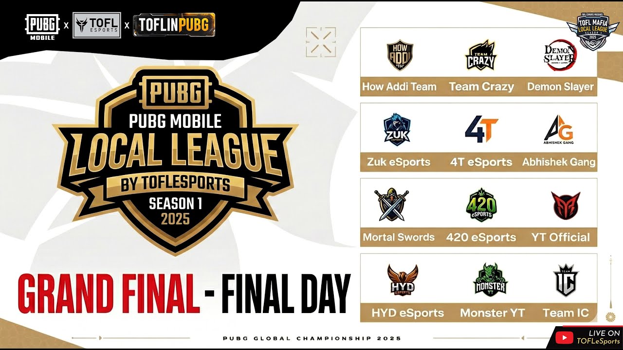[UR] PMLL Grand Final Day PUBG MOBILE LOCAL LEAGUE by TOFL MAFIA | STAGE 3 FINALS Week Season 1
