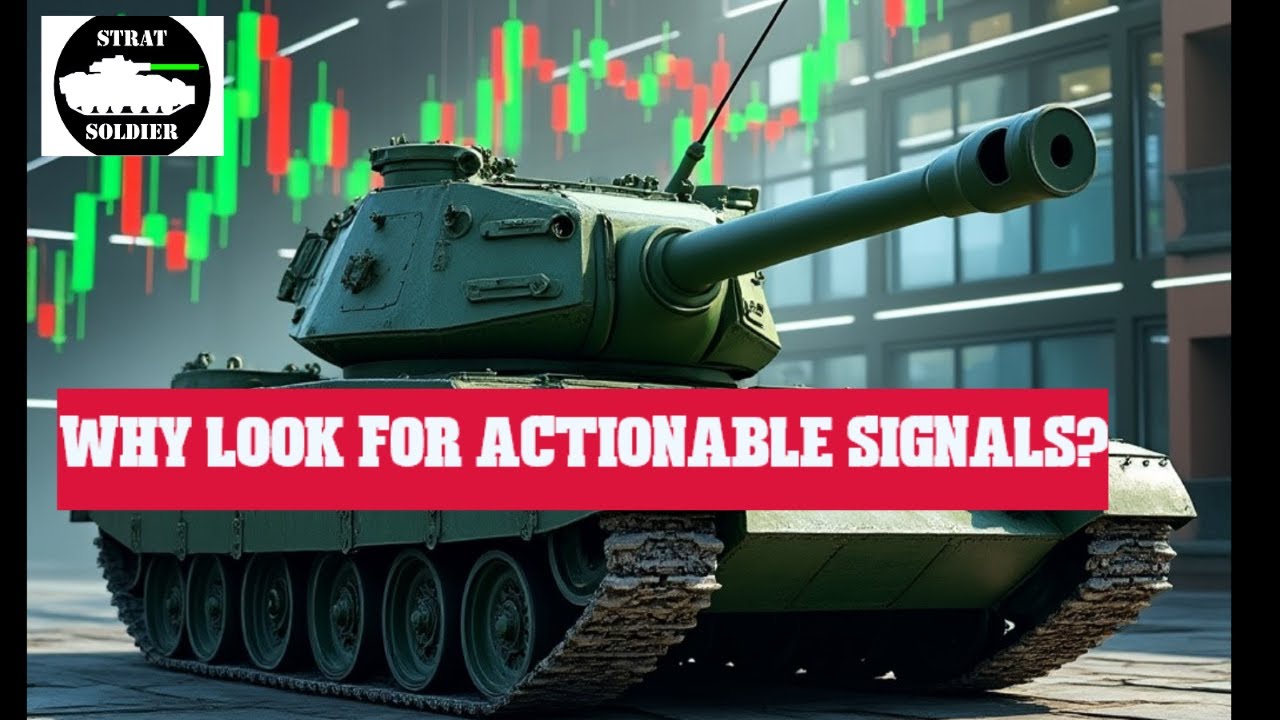 Why look for Actionable Signals? #thestrat #charts #trading