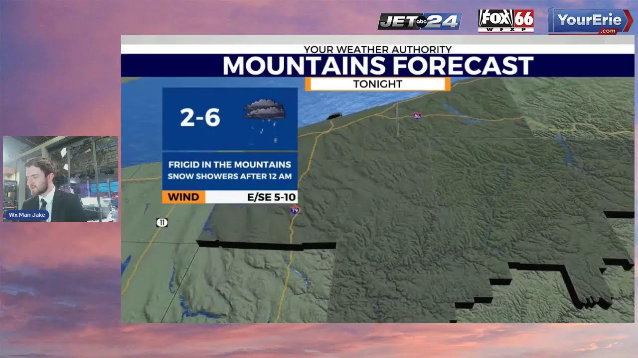 Erie Weather Update 1/24/26