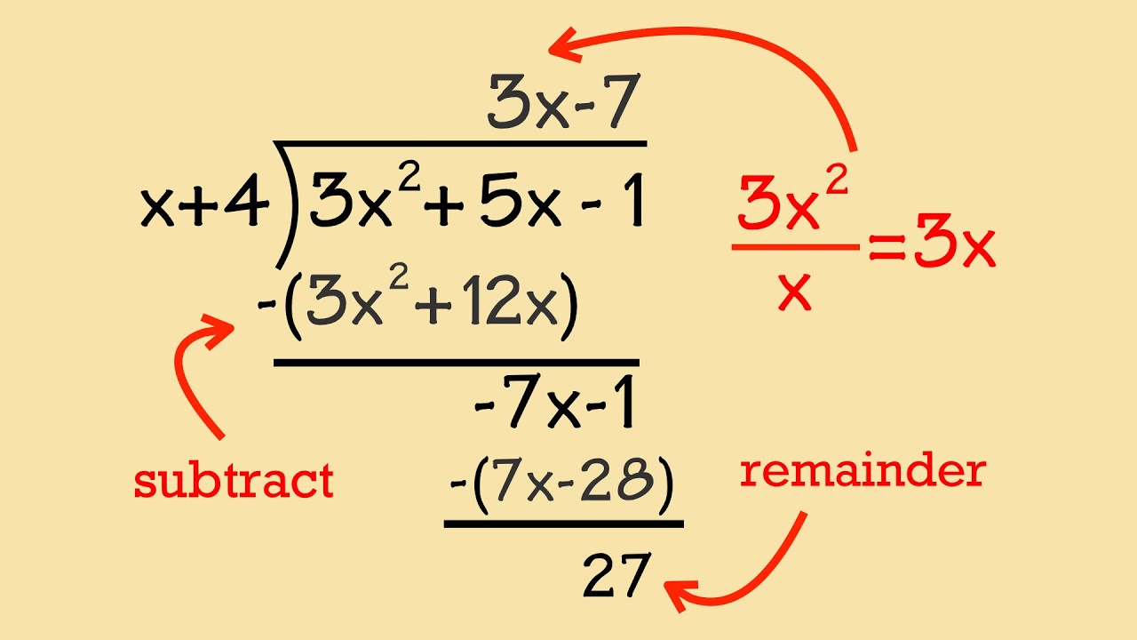 Understand polynomial long division! (5 examples, algebra 2 & precalculus)