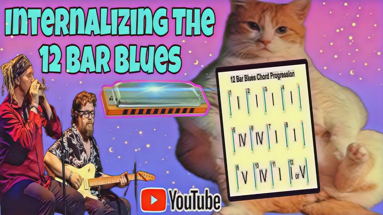 Будьте своей собственной группой (Усвоение 12-тактовой структуры) Форма/Время/Основы/Гармонии