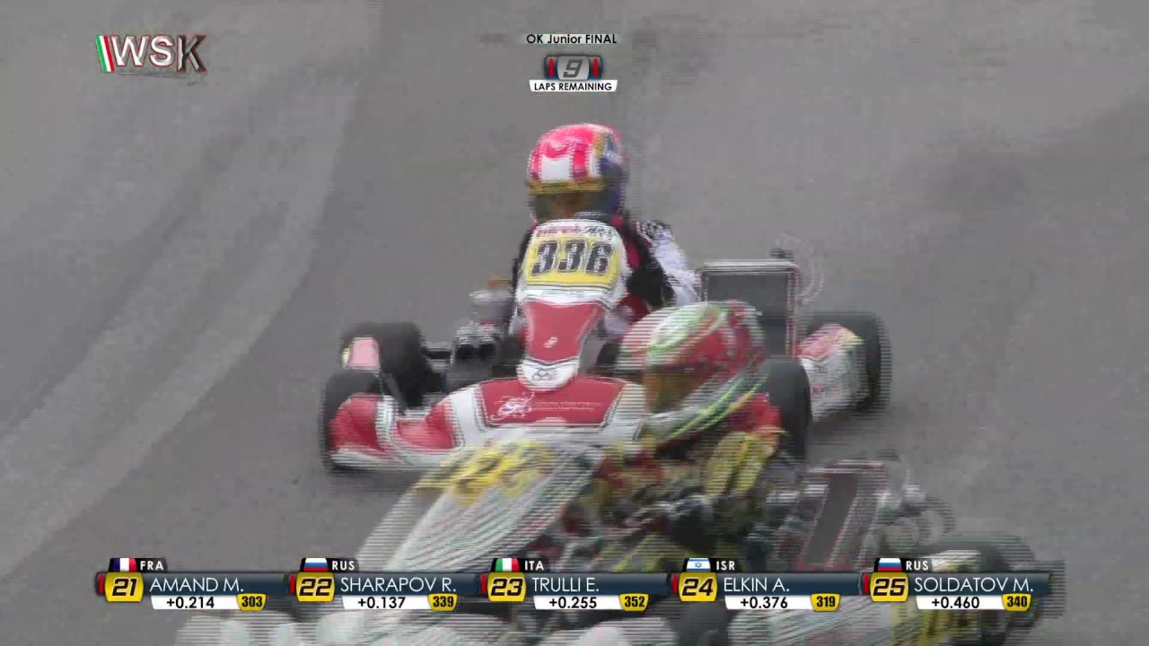 WSK SUPER MASTER SERIES 2019 ROUND 1 OK JUNIOR FINAL