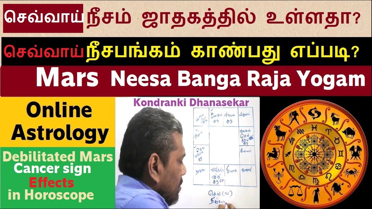 Debilitated Mars | செவ்வாய் நீசம் ஜாதகத்தில் உள்ளதா? நீசபங்க யோகத்தை எப்படி கண்டறிவது? எளிதான முறை