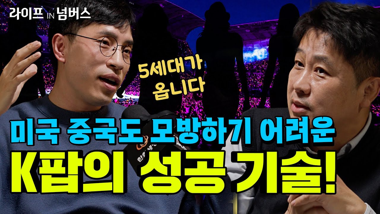 K팝 시장 전망, 