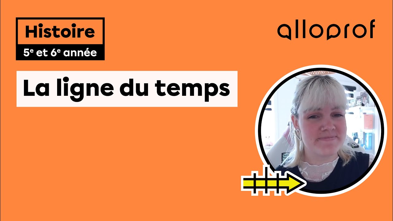 La ligne du temps | Univers social | Primaire