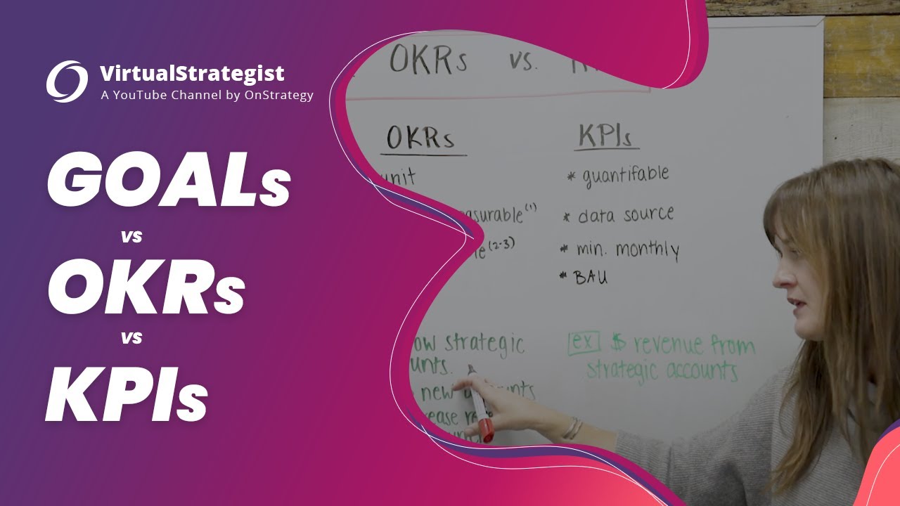 Цель против OKR против KPI: аналитическое сравнение