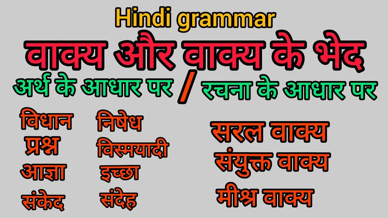 वाक्य और वाक्य के भेद / malayalam explanation