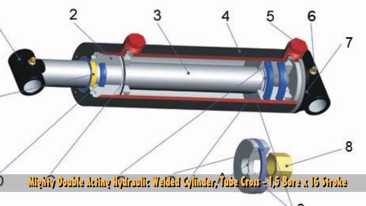 Top 7 best double acting hydraulic cylinder