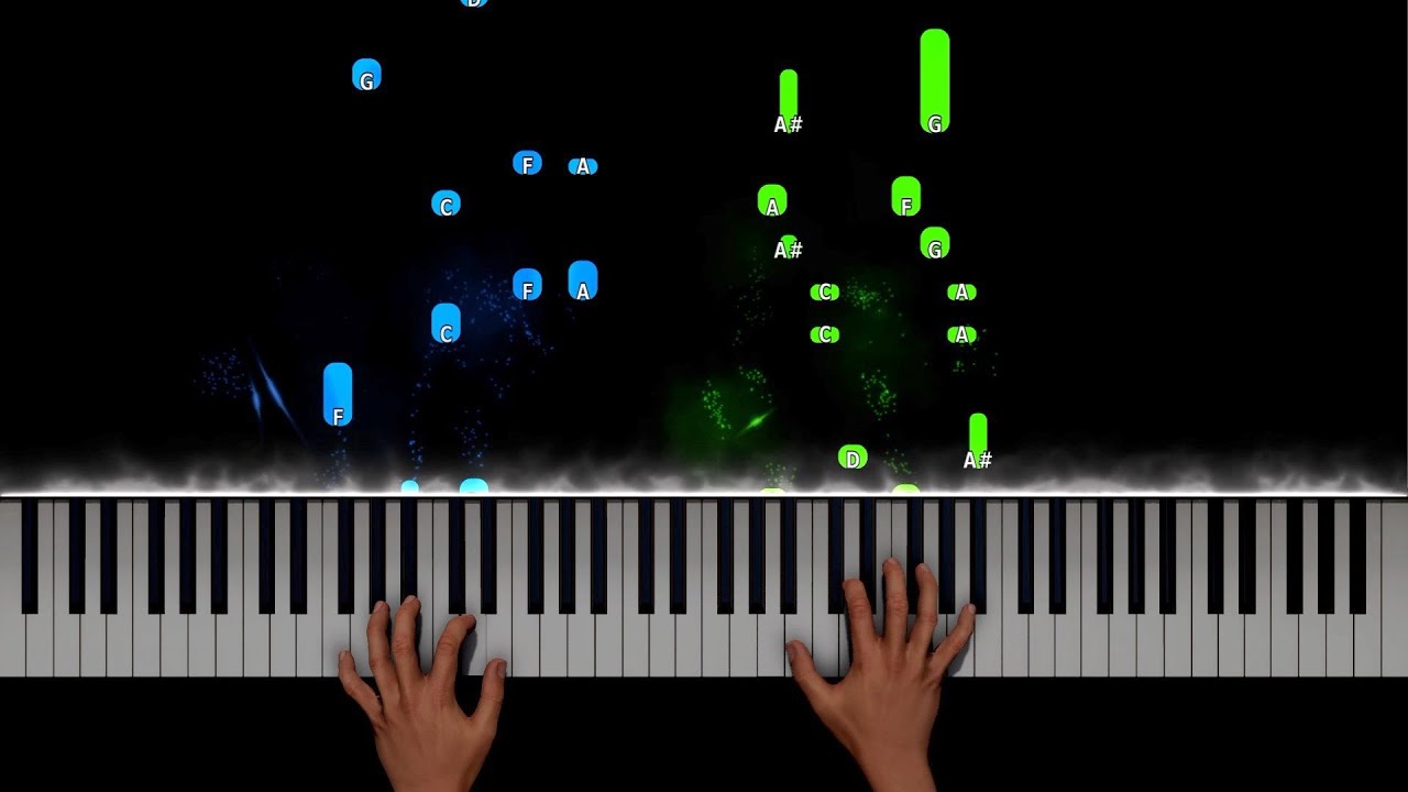 The Script - Hall of Fame Piano Tutorial