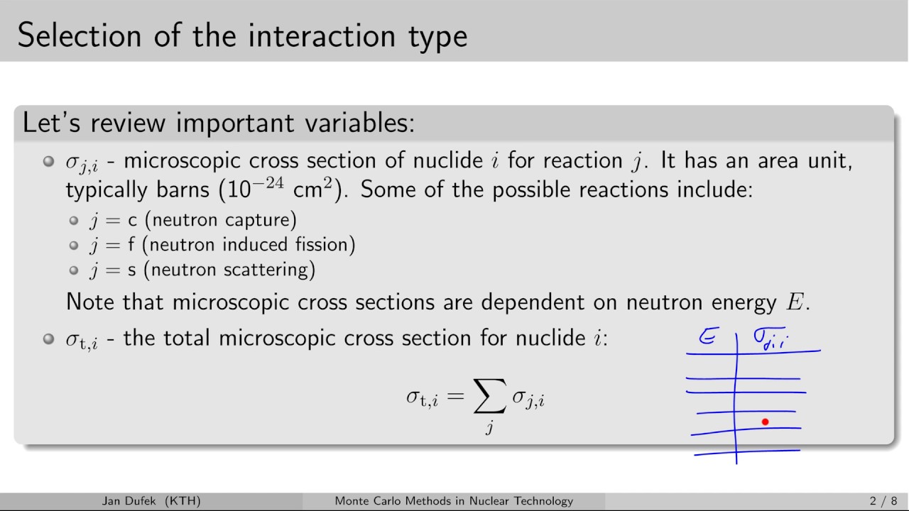 MC simulations:  4.4 Selection of interaction type