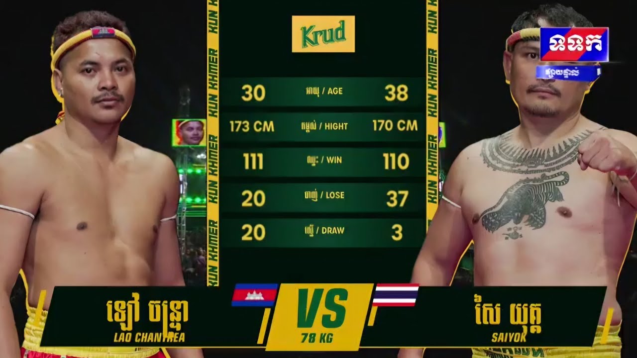 ឡៅ​ ចន្រ្ទា​ (LAO CHANTREA) 🇰🇭 Vs 🇹🇭 សៃយុគ (SAIYOK PUMPHANMUANG) | 23/02/2025
