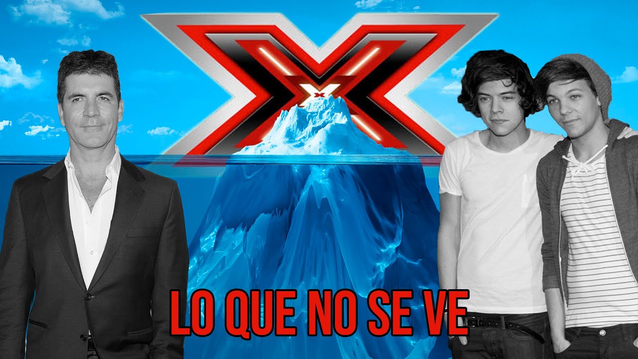EL ICEBERG DE THE X FACTOR