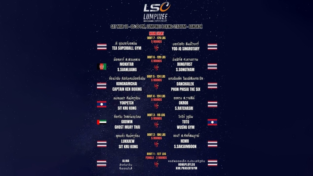 [LIVE] ศึก LUMPINEE SUPER CHAMP (ประจำวันที่ 14 มี.ค. 2569)