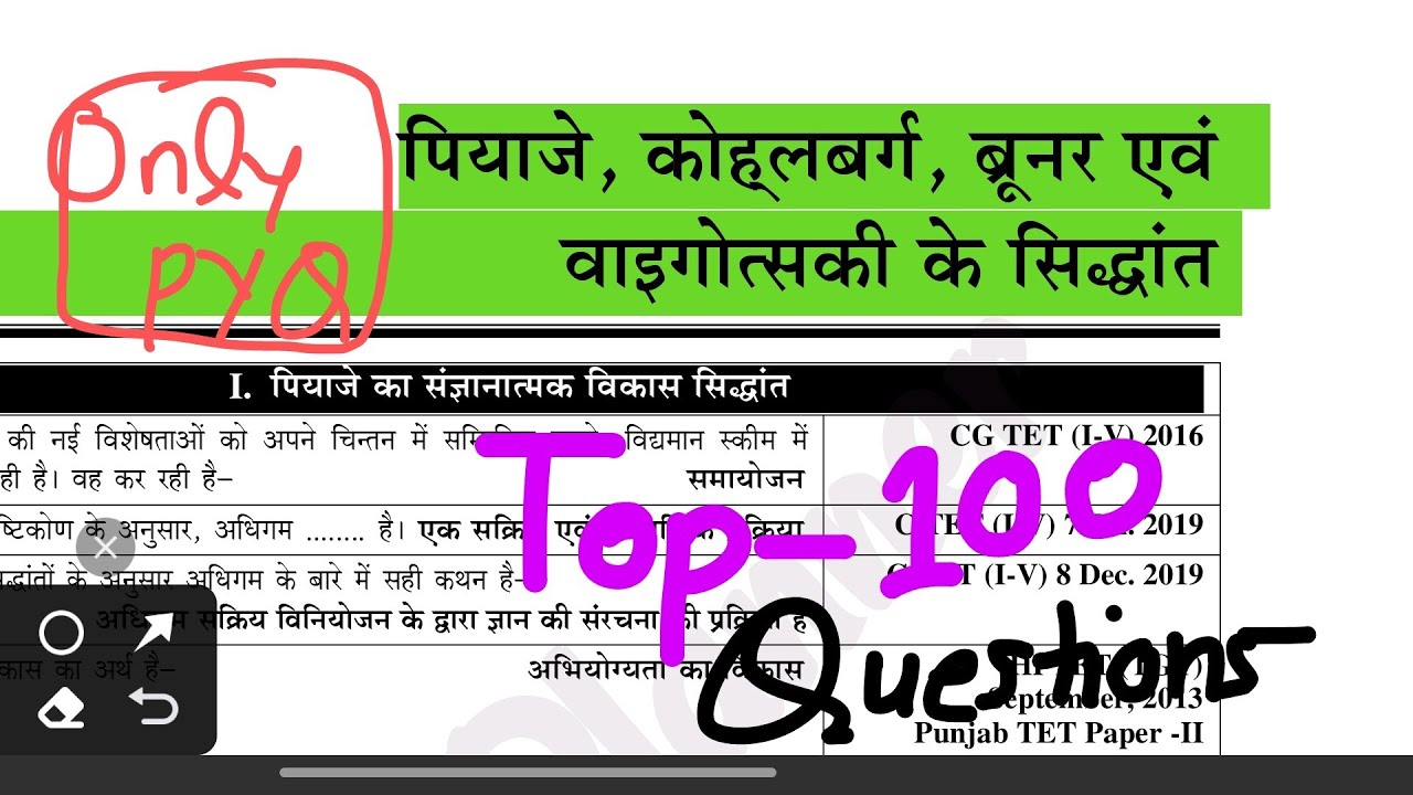 For revision🎯TOP 100 PYQ QUESTION|| TEST YOUR SELF BEFORE CTET TEST YOU 