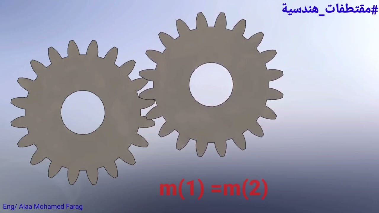 مفاهيم التروس | Gears Terminology