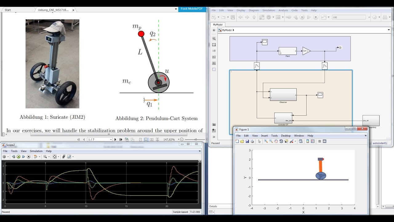 State Space Control for the Pendulum-Cart System: A short tutorial on using Matlab® and Simulink®