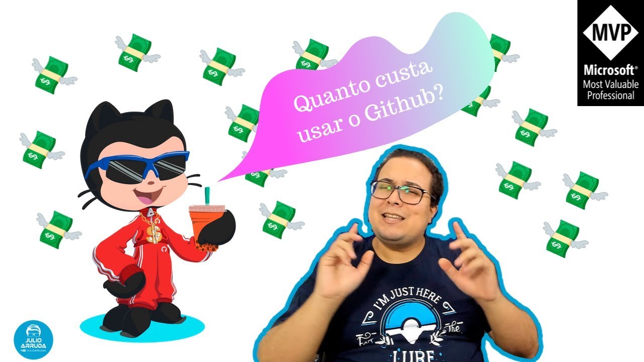 Quanto custa usar o Github? | Github