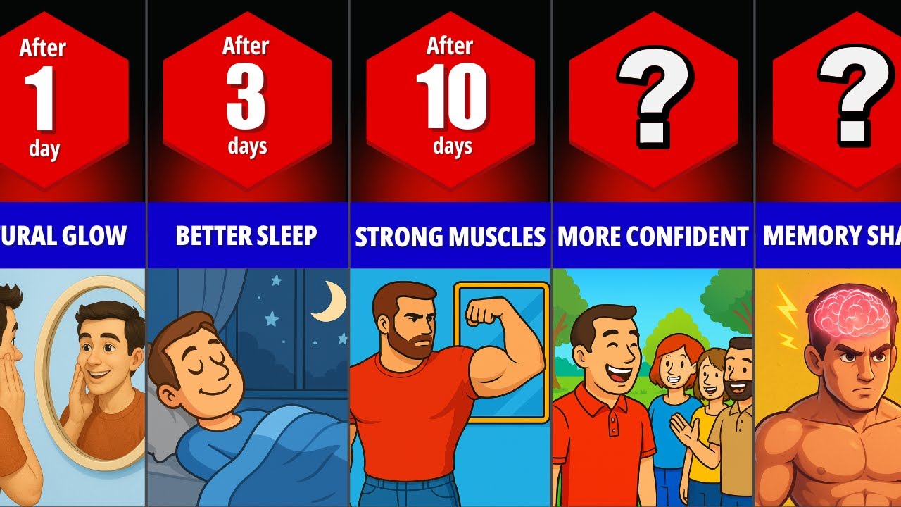 No Fap Timeline Comparison What if you stopped masturbating