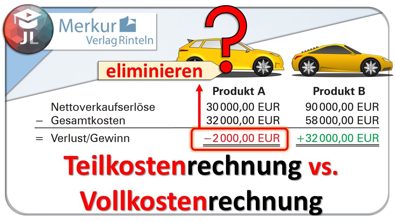 Teilkostenrechnung einfach erklärt