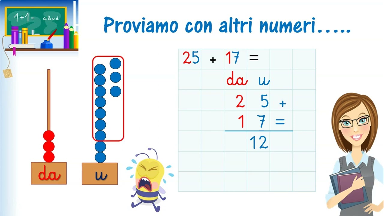 Addizioni in colonna con il cambio