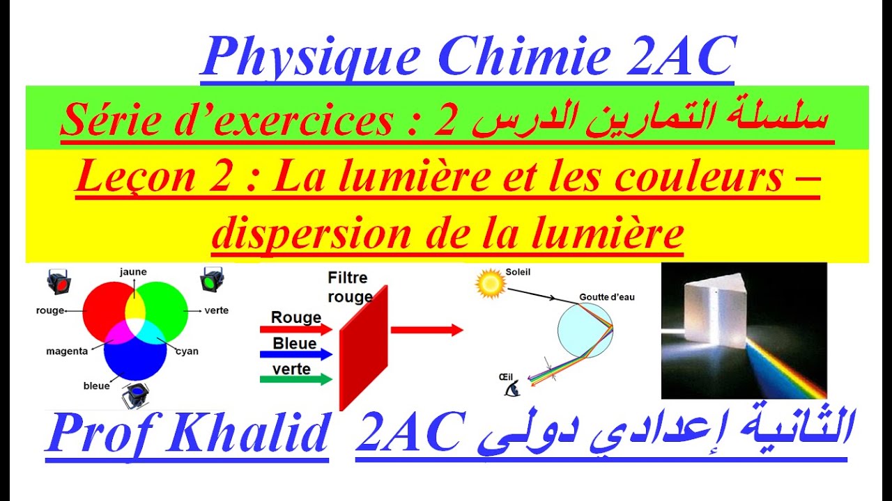 2AC : Série d'exercices : Leçon 2 : La lumière et les couleurs –  dispersion de la lumière