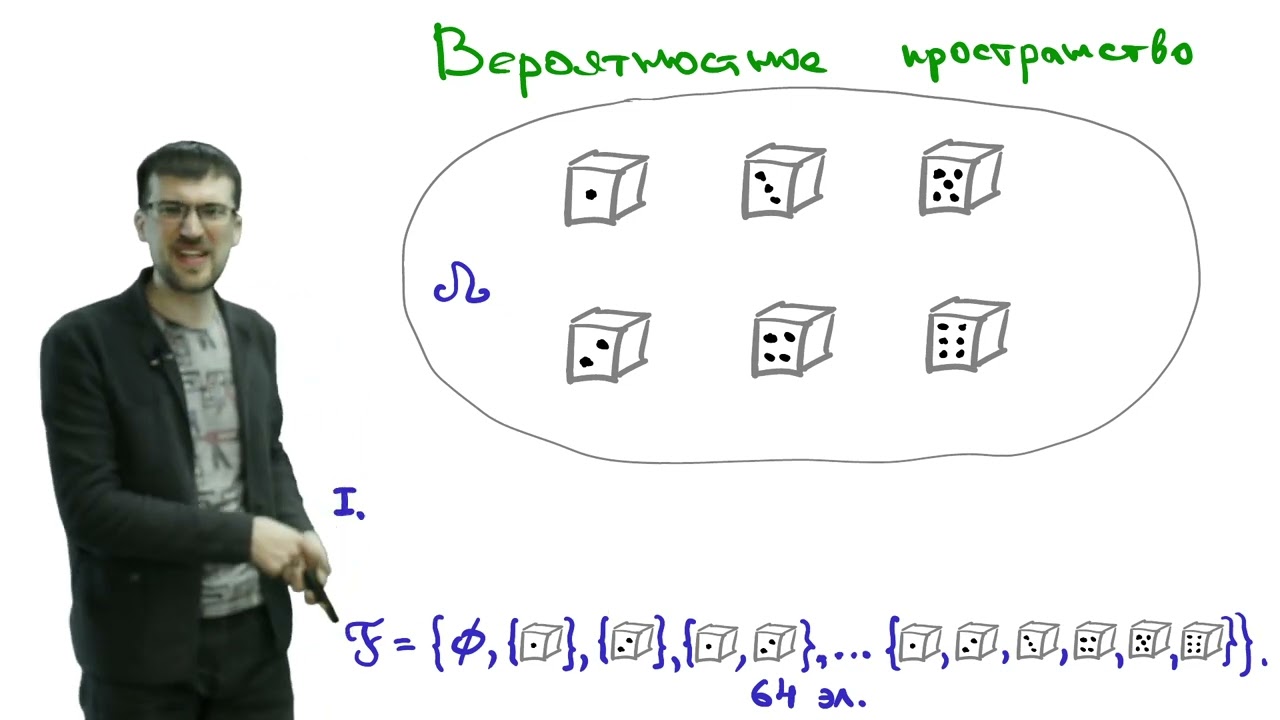 c21 1, Случайные процессы: вероятностное пространство