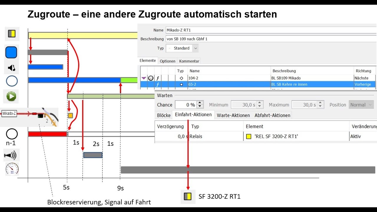 iTrain 14 Zugrouten Sequenz