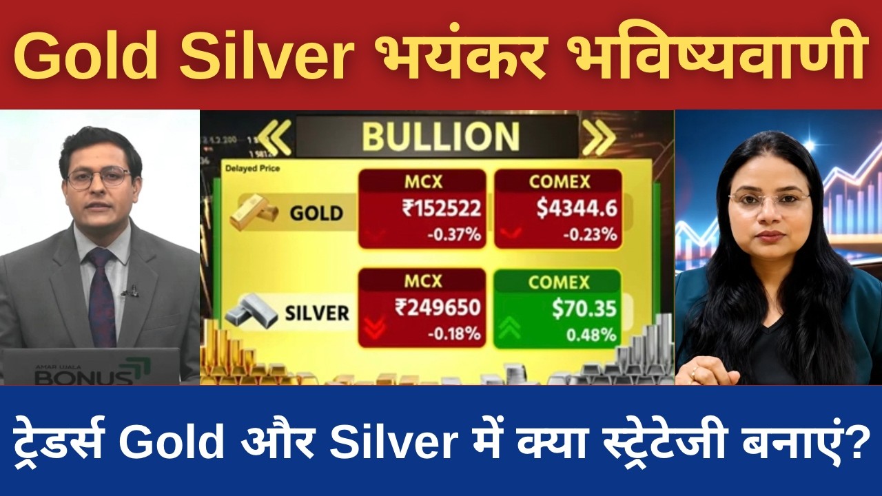 Gold Silver Live Today | What strategy should traders adopt for Gold and Silver? What is the next...