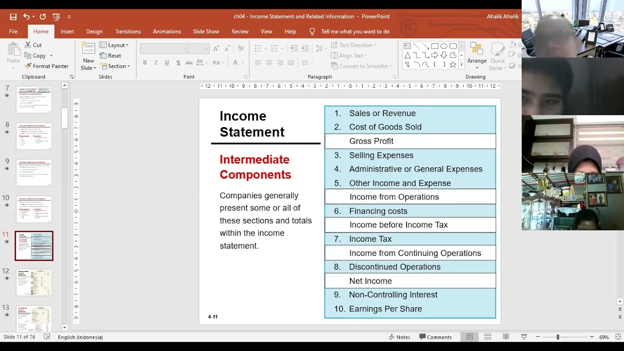 Income Statement