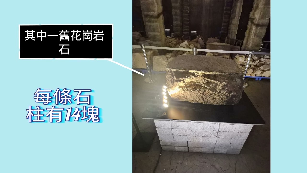 《吱喳動起來》前深水埗配水庫｜地下宮殿｜一級建築｜不用預約免費參觀｜主教山｜仿羅馬建築｜EP22