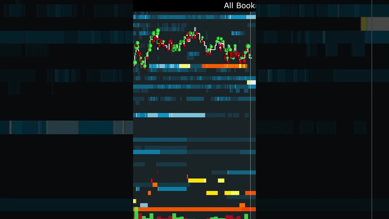 How to Trade a Book Flip