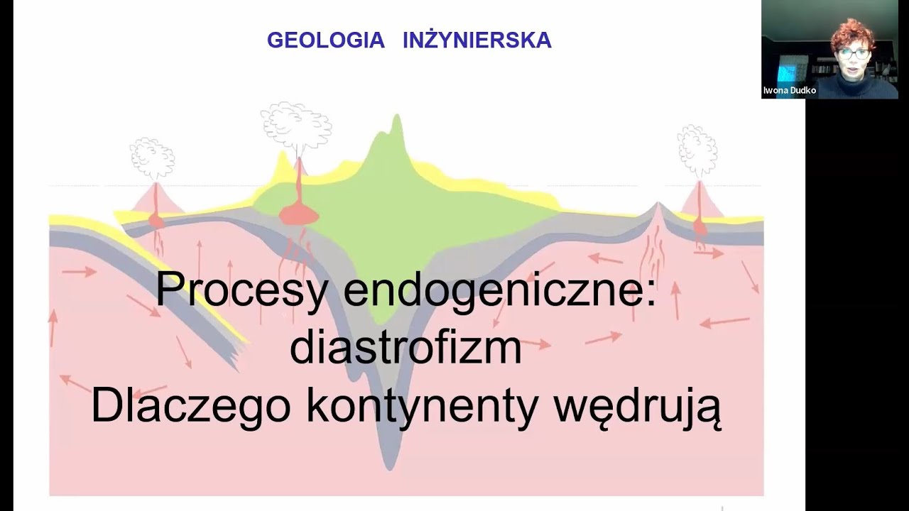 Diastrofizm: dlaczego kontynenty wędrują