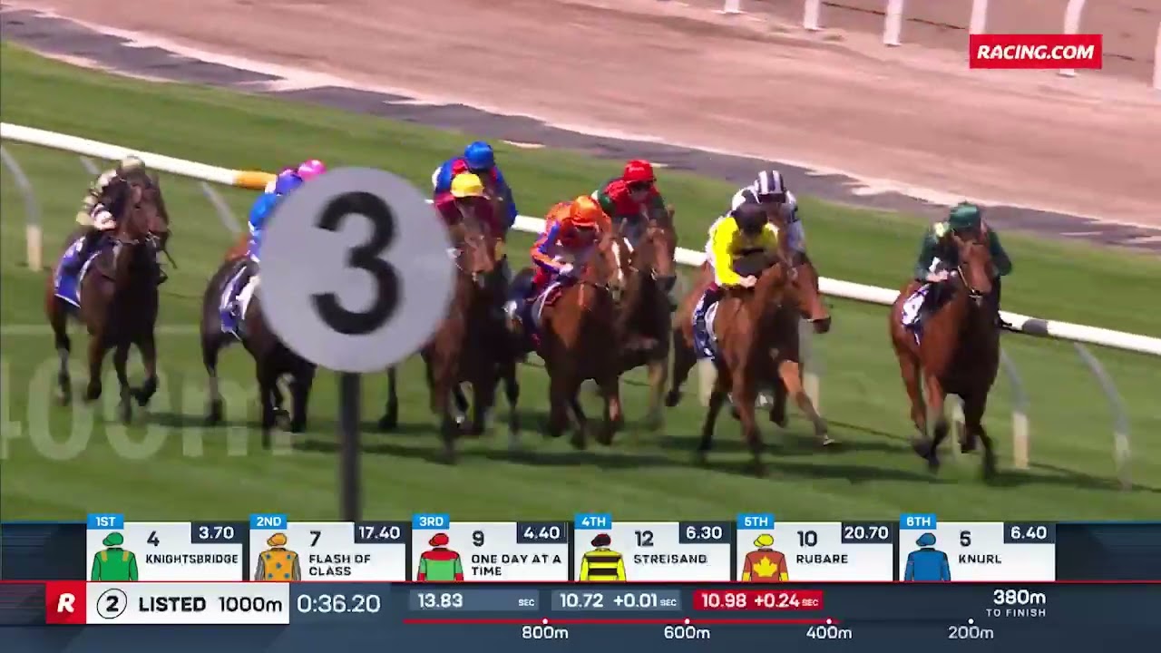 Maribyrnong Trial Stakes 2025 - EUROCANTO (2YO SW LR) котируется во Флемингтоне 4 октября